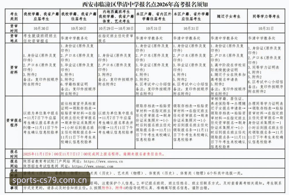 江南体育2026新版下载 3种切实方法获取江南体育2026新版下载,CS79版本更新须知
