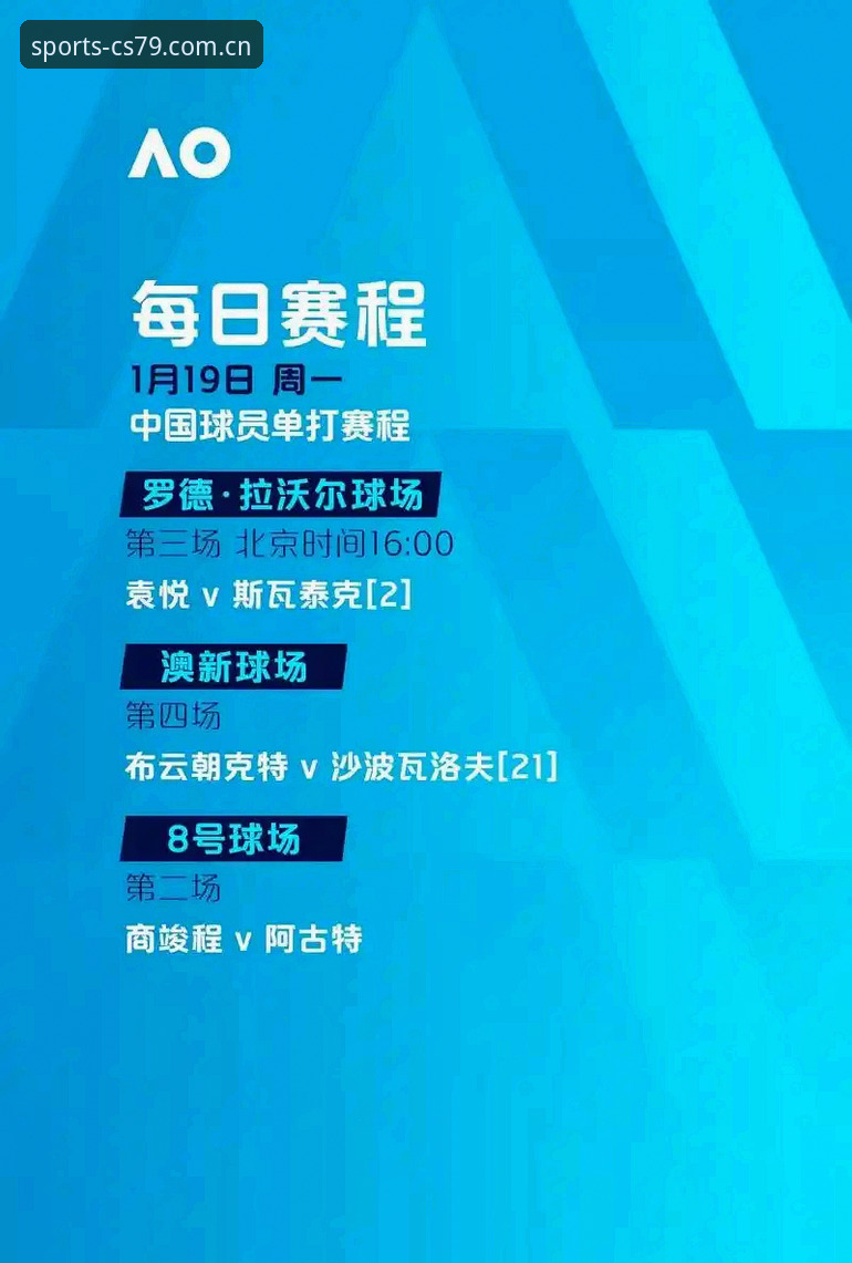 江南体育CS79版本更新内容 江南体育CS79版本更新内容对比:旧版加载慢vs新版秒开,哪个更值得换?